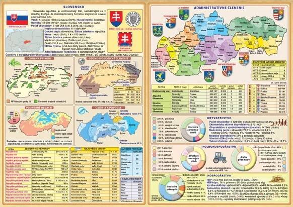 Baar Group | Slovenská republika (A4) 