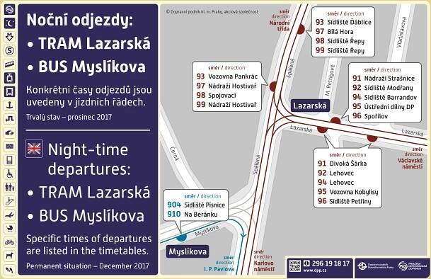 Mapy a schémata | Dopravní podnik hl. m. Prahy, akciová společnost