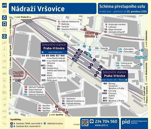 Přestupní uzly v Praze | Pražská integrovaná doprava Pražská integrovaná doprava 