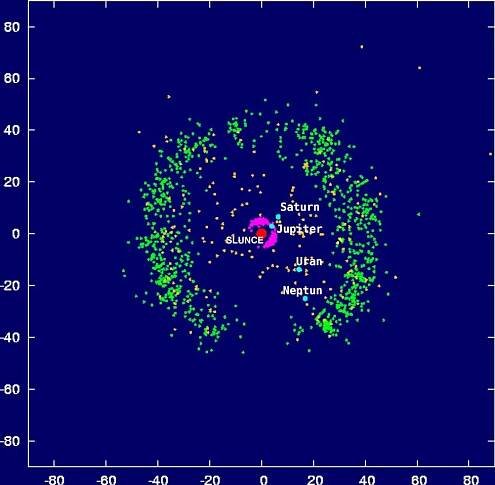 Hýbe kometami neznámá planeta za Plutem? Český astronom věří v černou díru