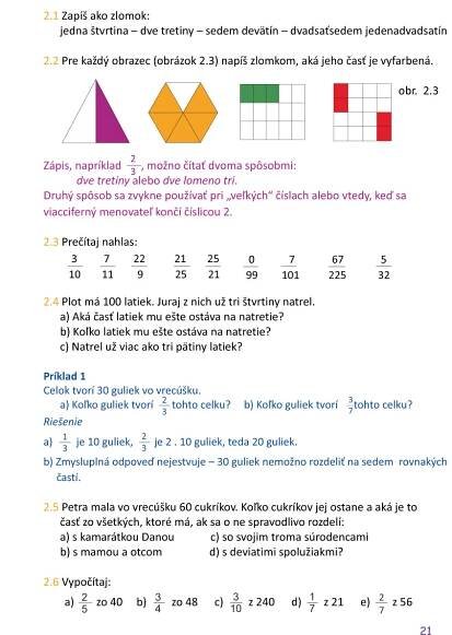 Zbierka úloh z matematiky pre 7. ročník ZŠ a sekundu gymnázií – Vydavateľstvo Pán Učiteľ