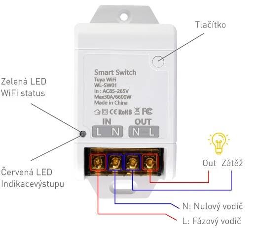 Chytrý vypínač CEL-TEC L30A W Tuya | CEL-TEC