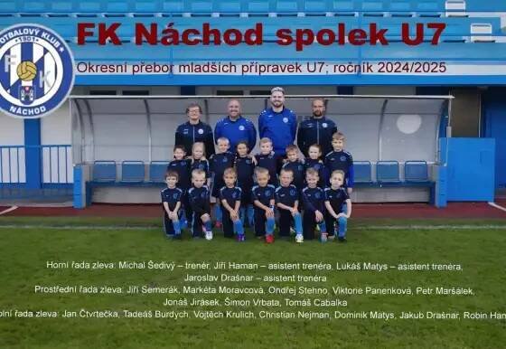 U8: Aktuality + program