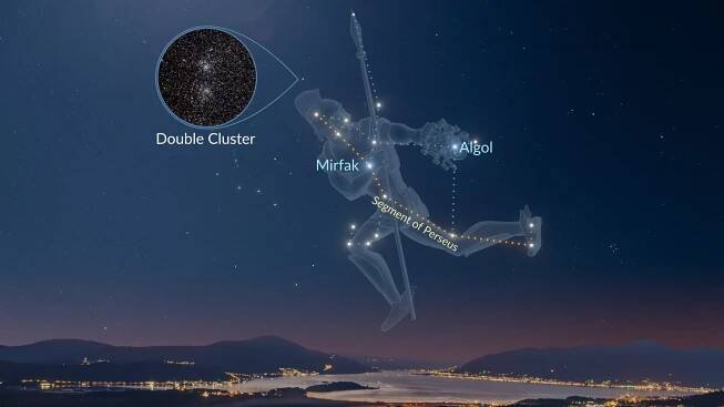 Constellation Perseus myth