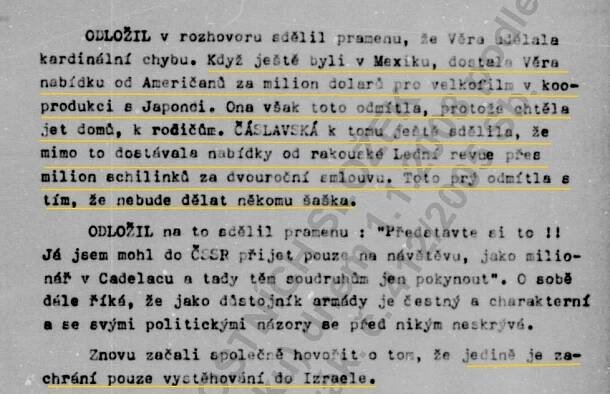 Spisy StB o Čáslavské (†74): Vyhodila milion dolarů a manžel byl na infarkt!