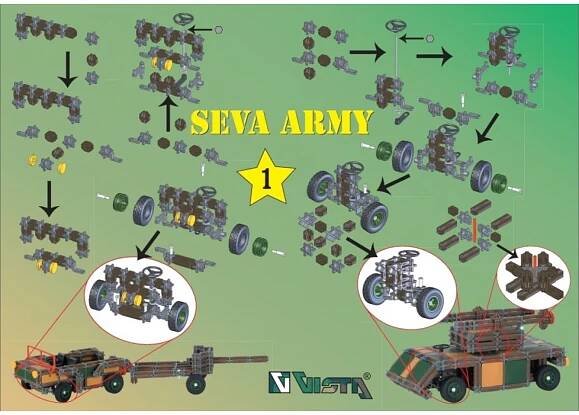 Seva Army 1
