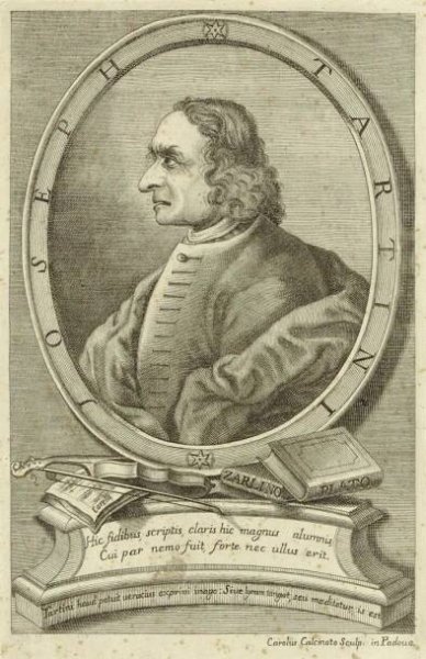 Giuseppe Tartini - Wikiwand