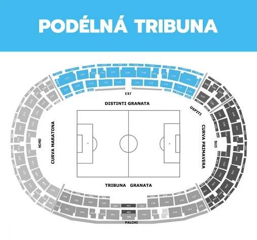 TURÍN FC vs AS ŘÍM - 18. 1. 2026 (termín bude upřesněn)