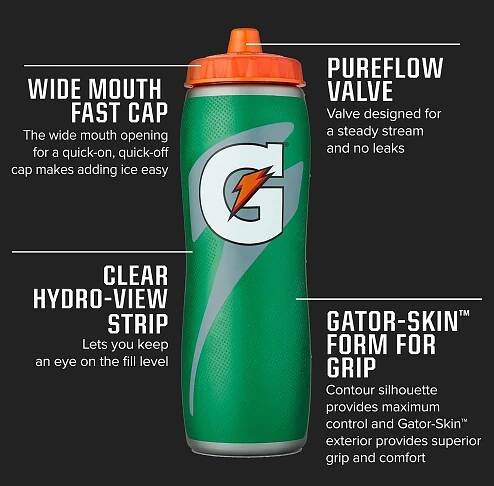 Gatorade Thermo Láhev Gatorskin Insulated 0,9 litru