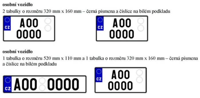 SPZ - RZ - státní poznávací a registrační značka