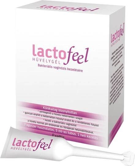 Lactofeel hüvelygél