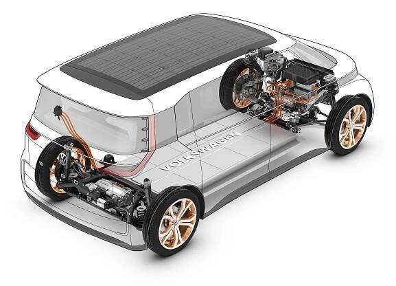 Škoda potvrdila první elektromobil, bude to nakonec úplně nový model | Autoforum.cz