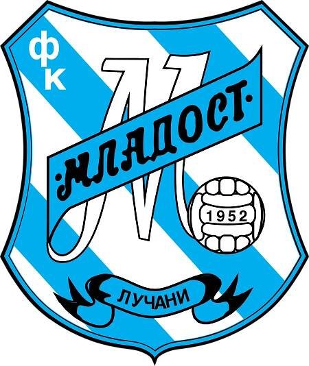 FK Mladost Lučani