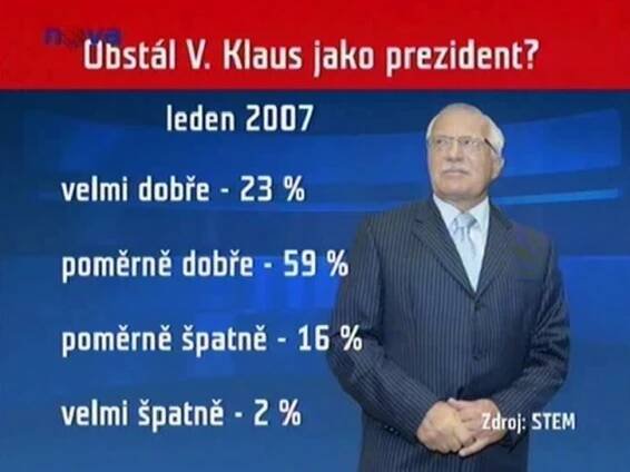 Rozhovor s prezidentem Klausem ve Střepinách vyvolal rozruch