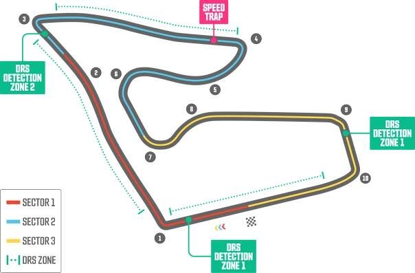 Súbor:2022 F1 CourseLayout Austria.svg – Wikipédia