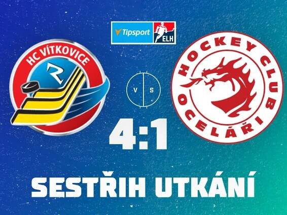 HC Vítkovice Ridera: Info, zápasy a zajímavosti