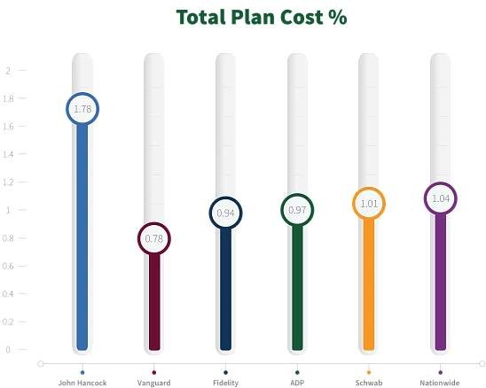 wag-total-plan-cost-2mm-v1