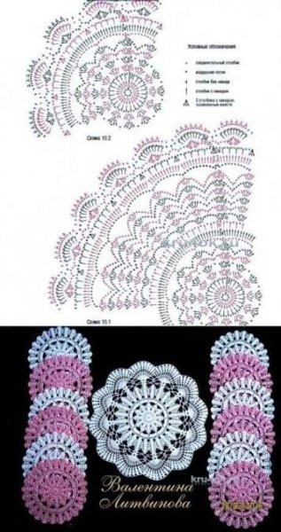 64 Mini Carpetas Circulares En Crochet (patrones)  135 | Sottobicchieri all'uncinetto, Schema uncinetto, Modelli uncinetto