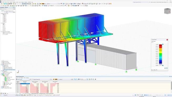 Globální deformační modální analýza simulace kontejnerové konstrukce od Modular Structural Consultants LLC.