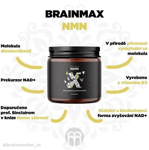 BrainMax eNeMeN, nikotinamid mononukleotid, podpora NAD+