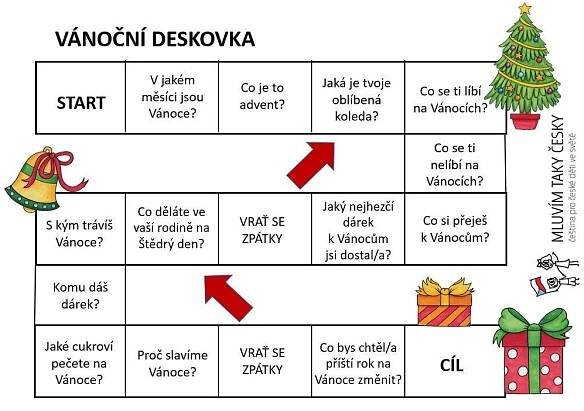 Vánoce a advent - Mluvím taky česky | Kindergarten crafts, Advent, Kaplice