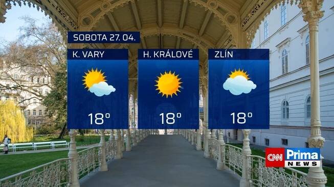 Předpověď počasí 27. 4. 2024