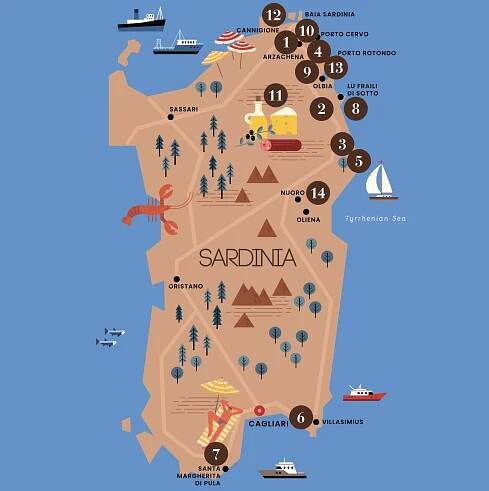 Sardinia – DUCO Travel Summit