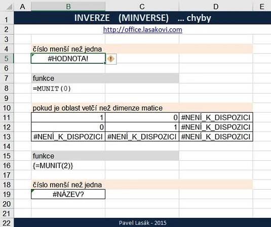 Excel funkce MUNIT - ukázka