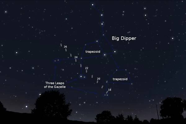 NEOWISE path traced in Stellarium - large