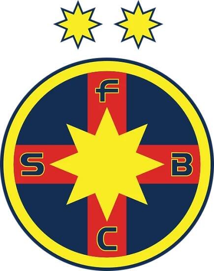 FCSB - Wikidata
