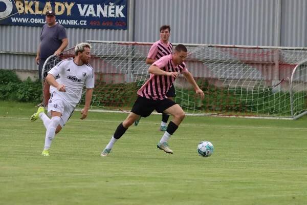 Lukáš Klaban | FK Kopidlno