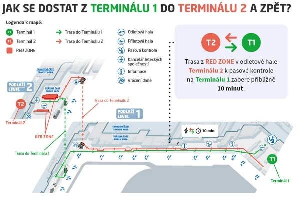 Letiště Praha