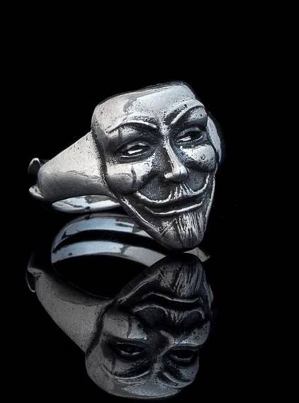 Anonymous Ring