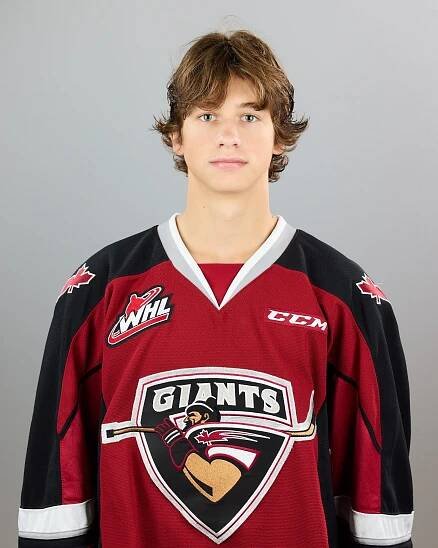 In The System - Vancouver Giants