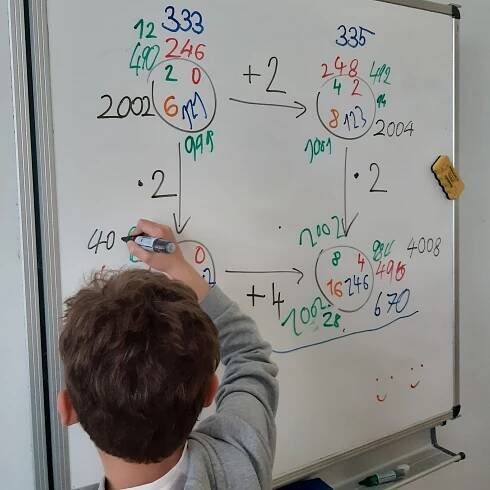 MATEMATIKA BEZ OBAV - DOUČOVÁNÍ - HEJNÉHO METODA - KROUŽEK PRO DĚTI