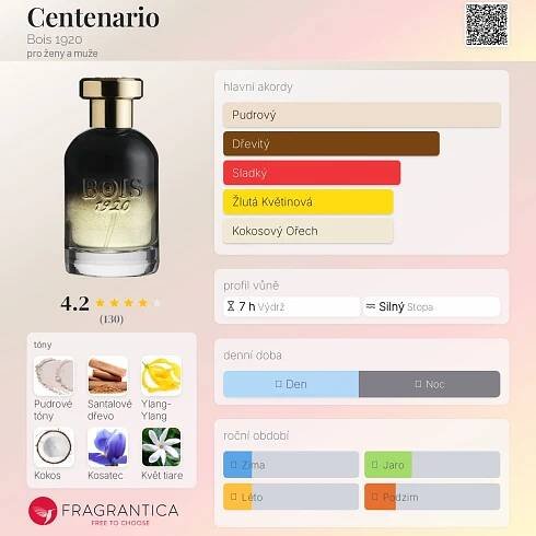 Centenario Bois 1920 pro ženy a muže