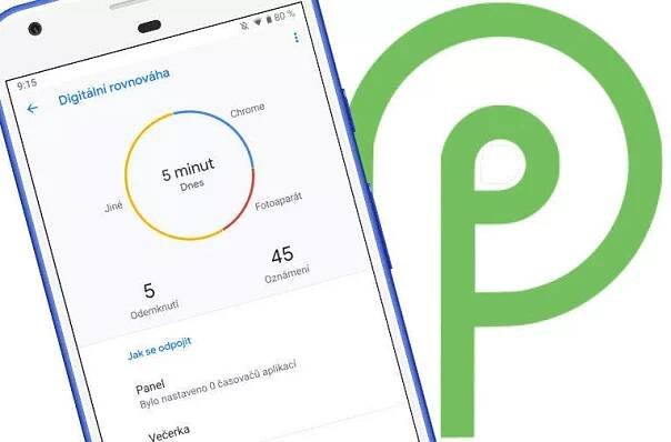 Google vydal nástroj Digitální rovnováha: Pomůže se závislostí na telefonu