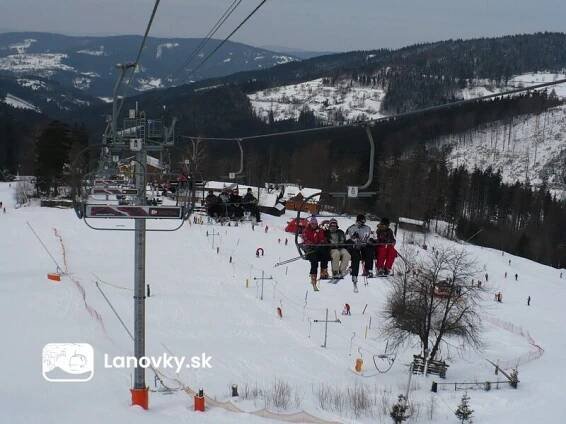 Veľká Rača - Dedovka | LANOVKY.sk - všetko o lanovkách
