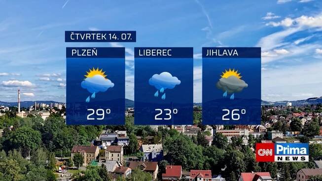 Předpověď počasí na 14. července