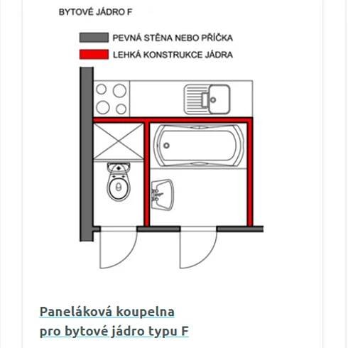 Rekonstrukce Labuda - Praha a Střední Čechy