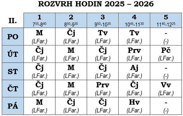 Rozvrh hodin – ZŠ Vysoké nad Jizerou