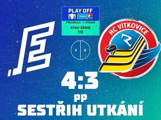 HC Vítkovice Ridera: Info, zápasy a zajímavosti