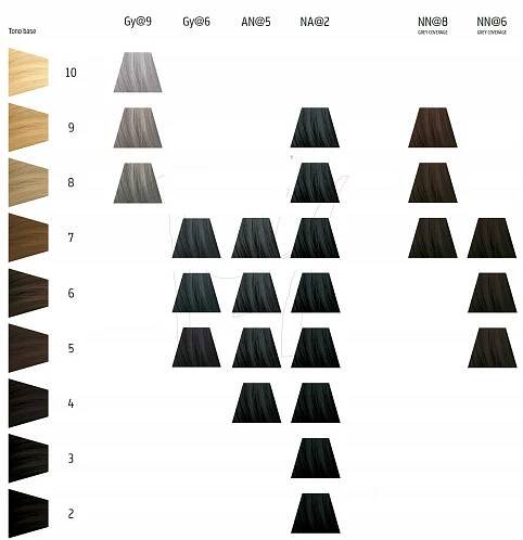 Barva Goldwell Elumen Gy @ 6 Grey 200 ml Kód výrobce GY@6 GREY SZARY