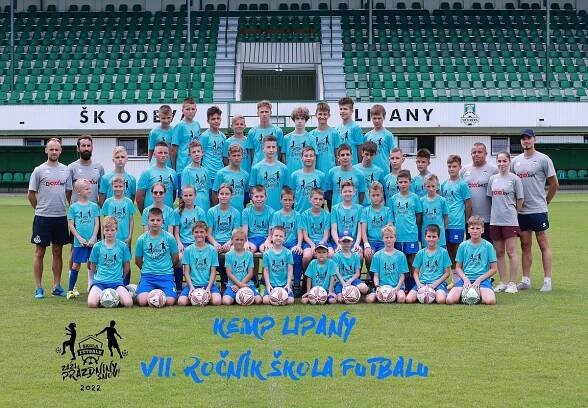 Lokalita - Lipany | ŠKOLA FUTBALU