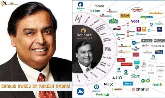 Brands Owned by Mukesh Ambani