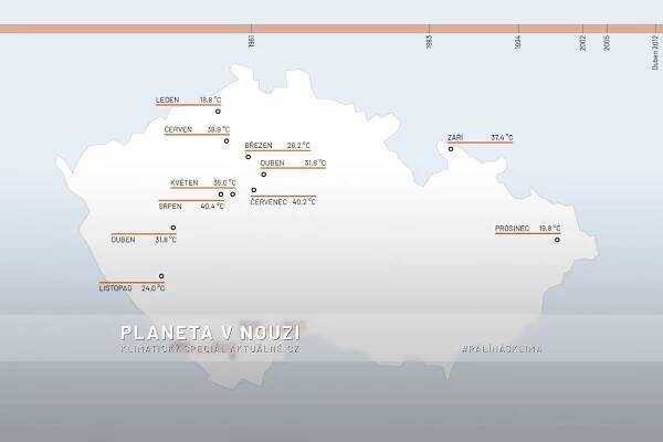 Jak se otepluje planeta: Většina teplotních rekordů padla v posledních letech