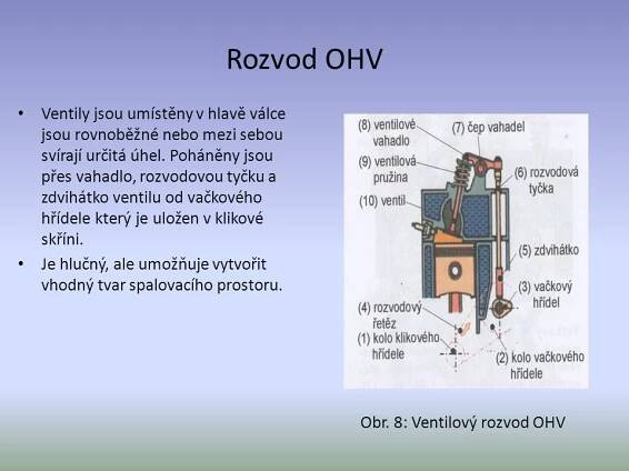 Rozvod Ohv Seznam Cz