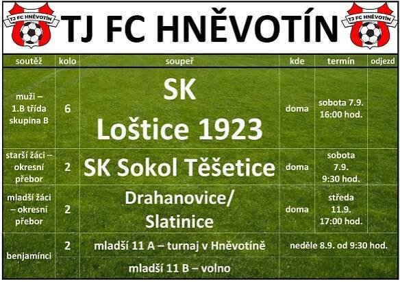FC Hněvotín » TJ FC HNĚVOTÍN víkend 7.9-8.9.2019