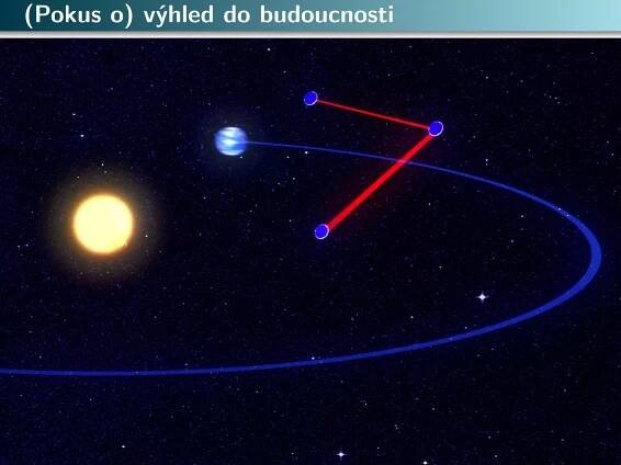 (Pokus o) výhled do budoucnosti
 