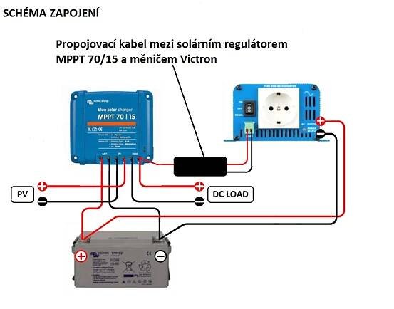 Ovládací kabel regulátor-měnič | Solární panely, měniče napětí, baterie, nabíječky 
